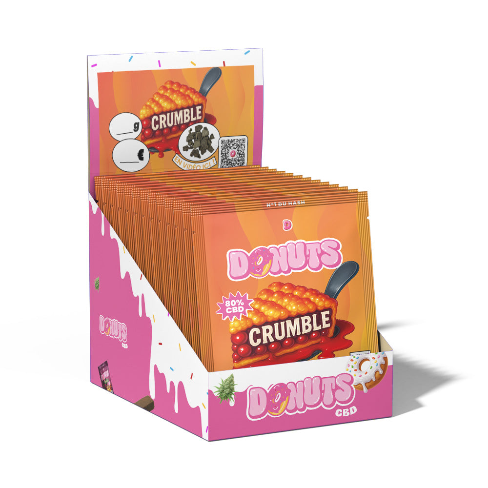 Box Résines
